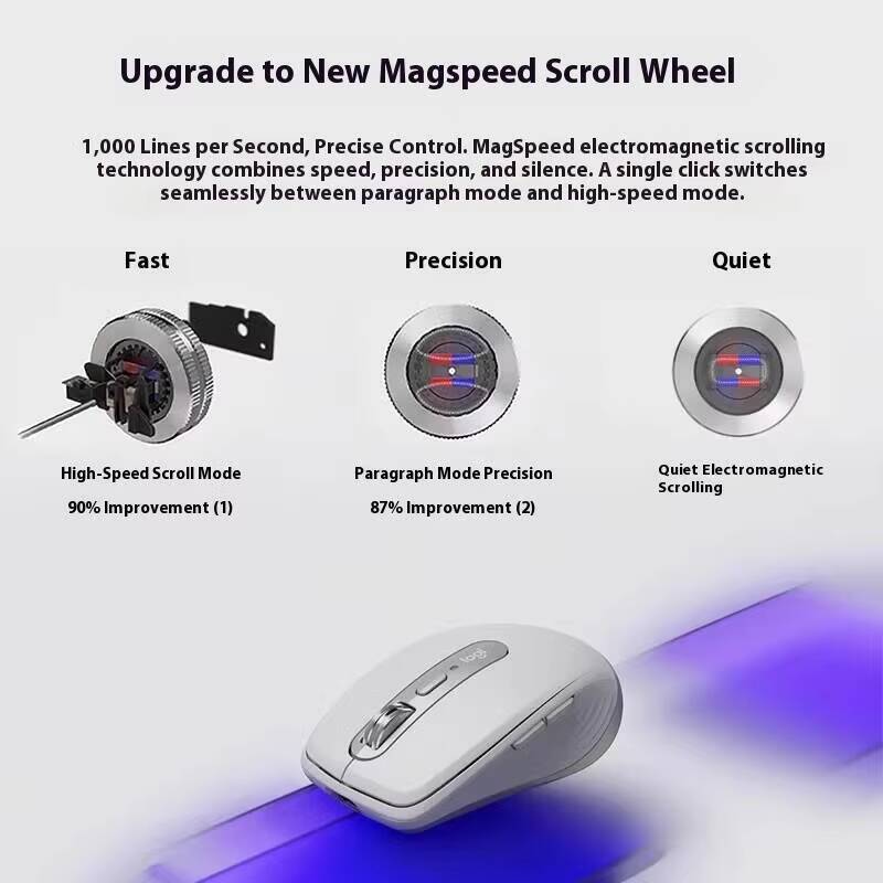 Mouse MX Anywhere 3S yang Taha - Office And Tech ulasan dan harga
