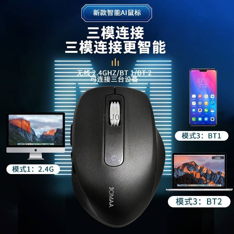 Mouse pintar nirkabel AI untuk - Office And Tech ulasan dan harga